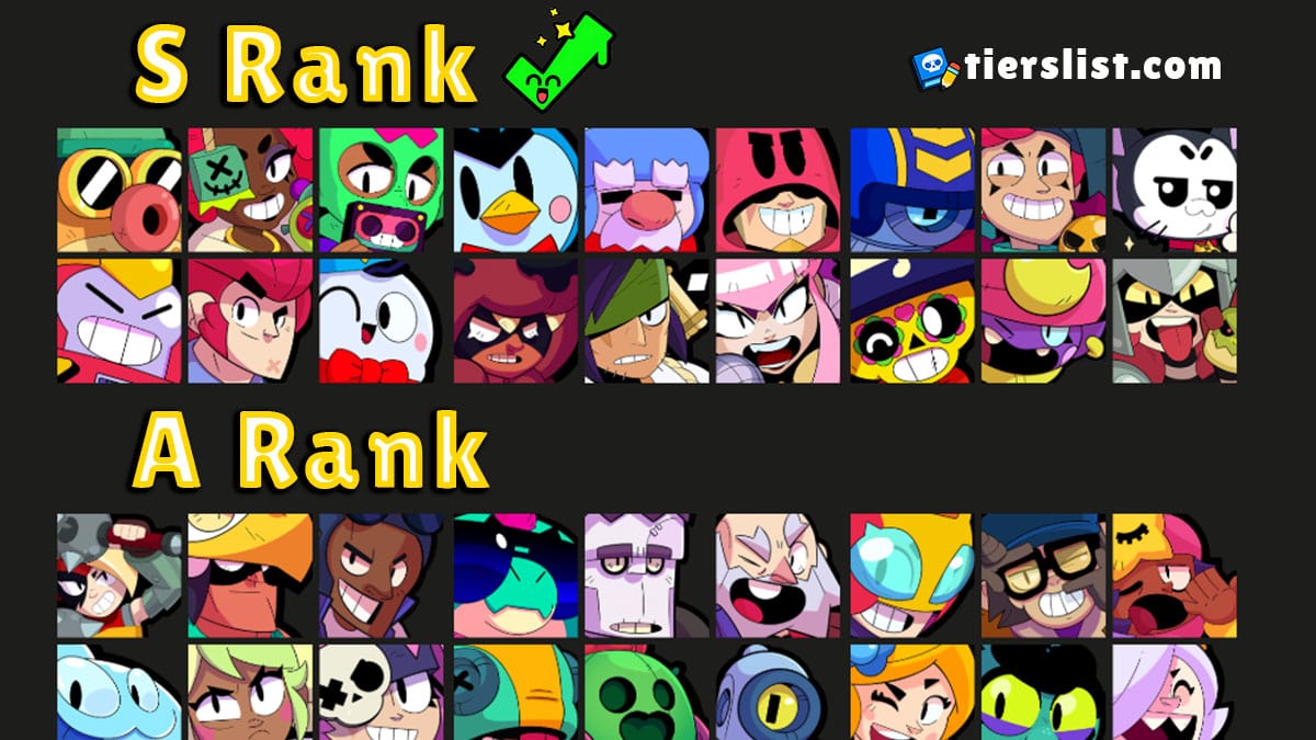 Top Brawlers Ranked - Brawl Stars Meta Tier List (S to D)