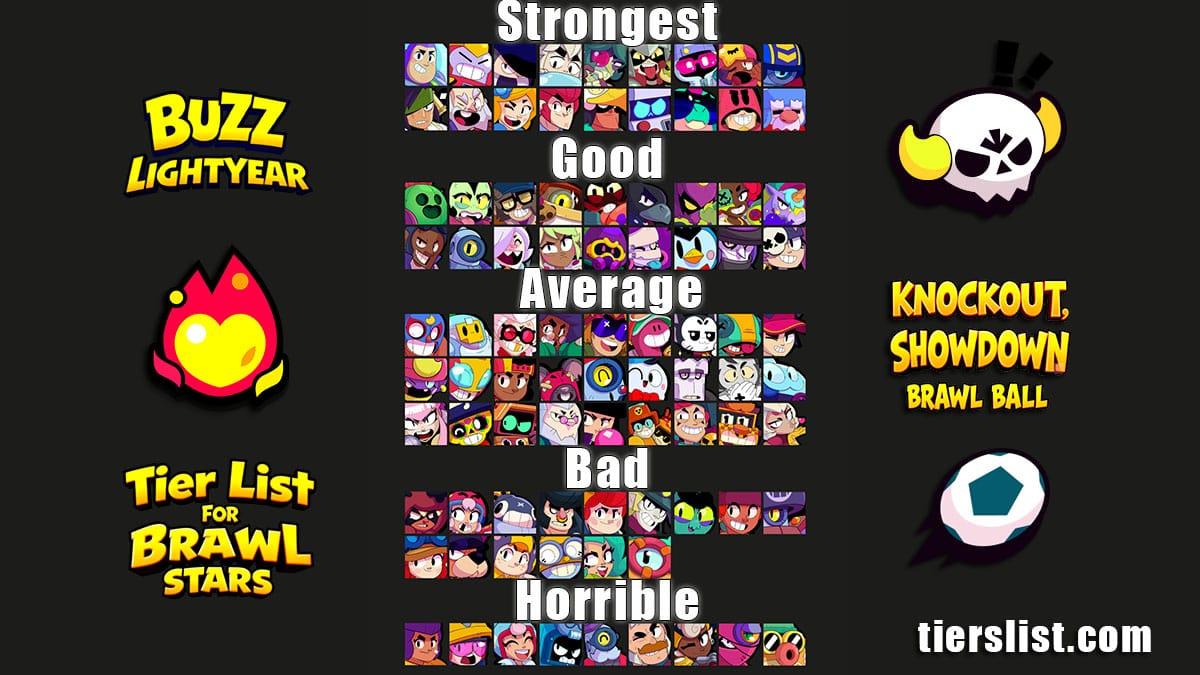 Nuevo Tierlist de Buzz Light Year para Brawl Stars