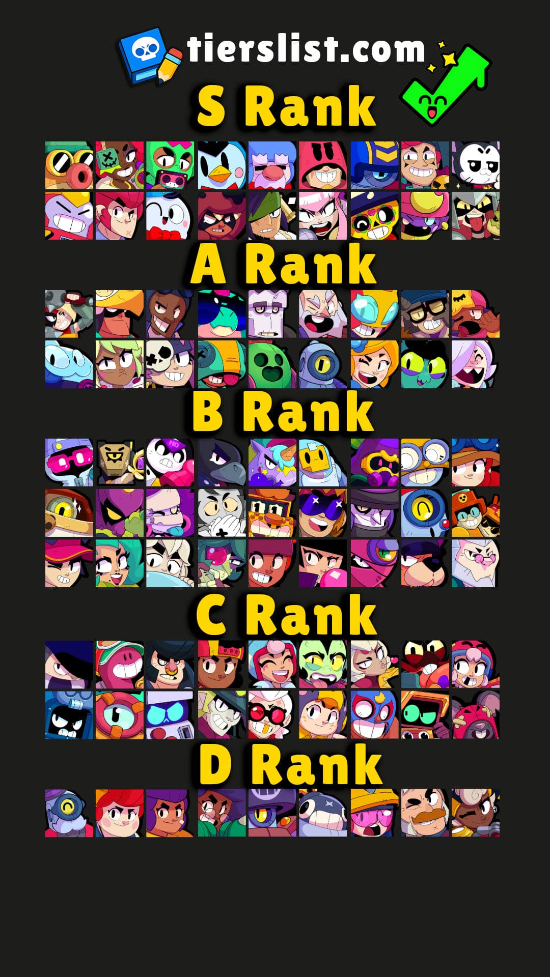 Imagem de Tier List Atual - Brawl Stars